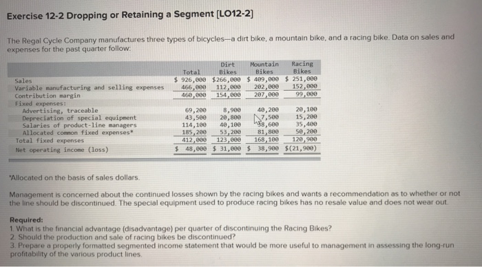  Please help with question below. Thank you! Exercise 12-2 Dropping or
