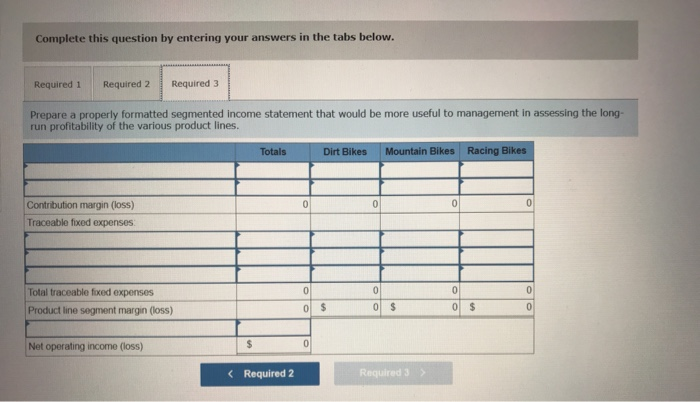 sales and expenses for the past quarter follow Racing Bikes Mountain Bikes