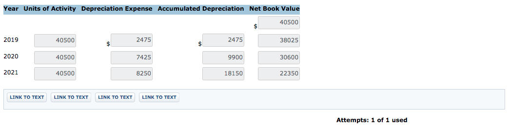 of the van is estimated at $36,500. Natalie would spend an additional