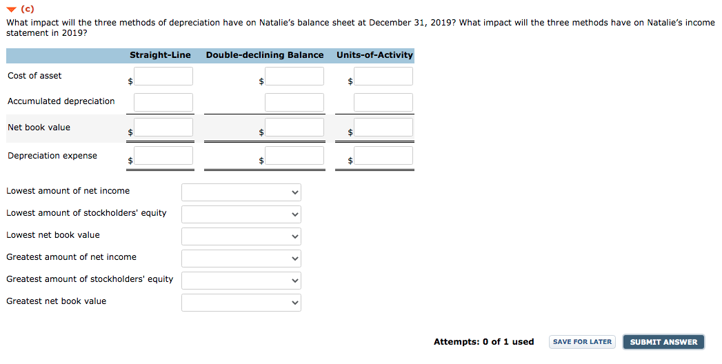 $2,500 to have the van painted. In addition, she wants the back