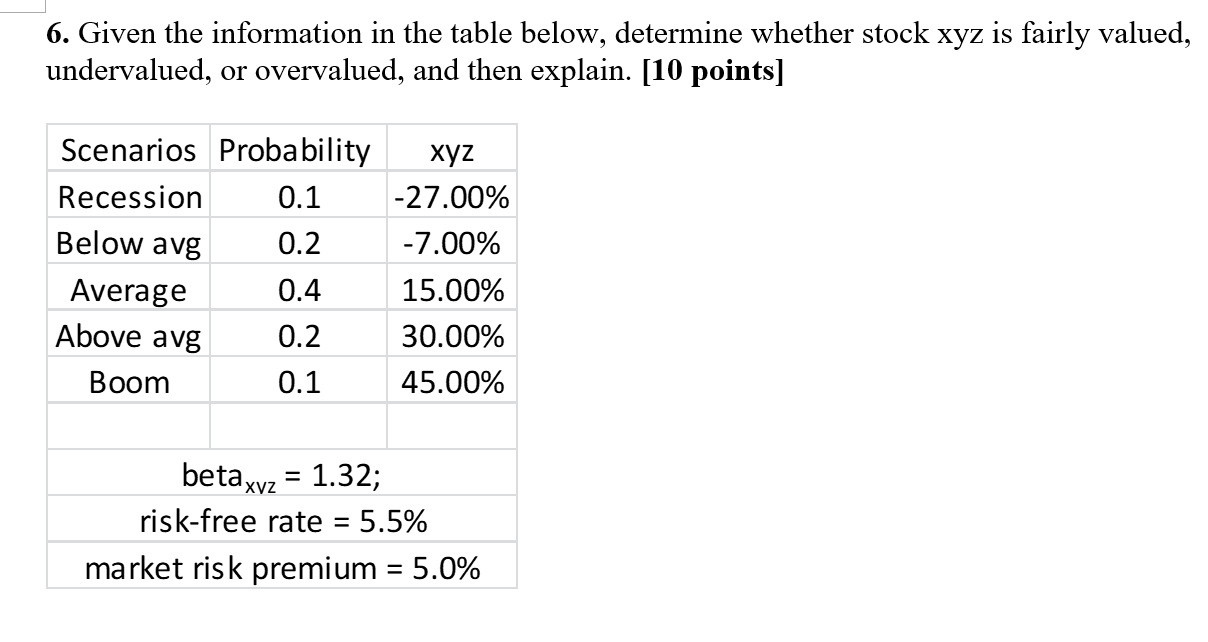 6. Given the information in the table below, determine whether stock