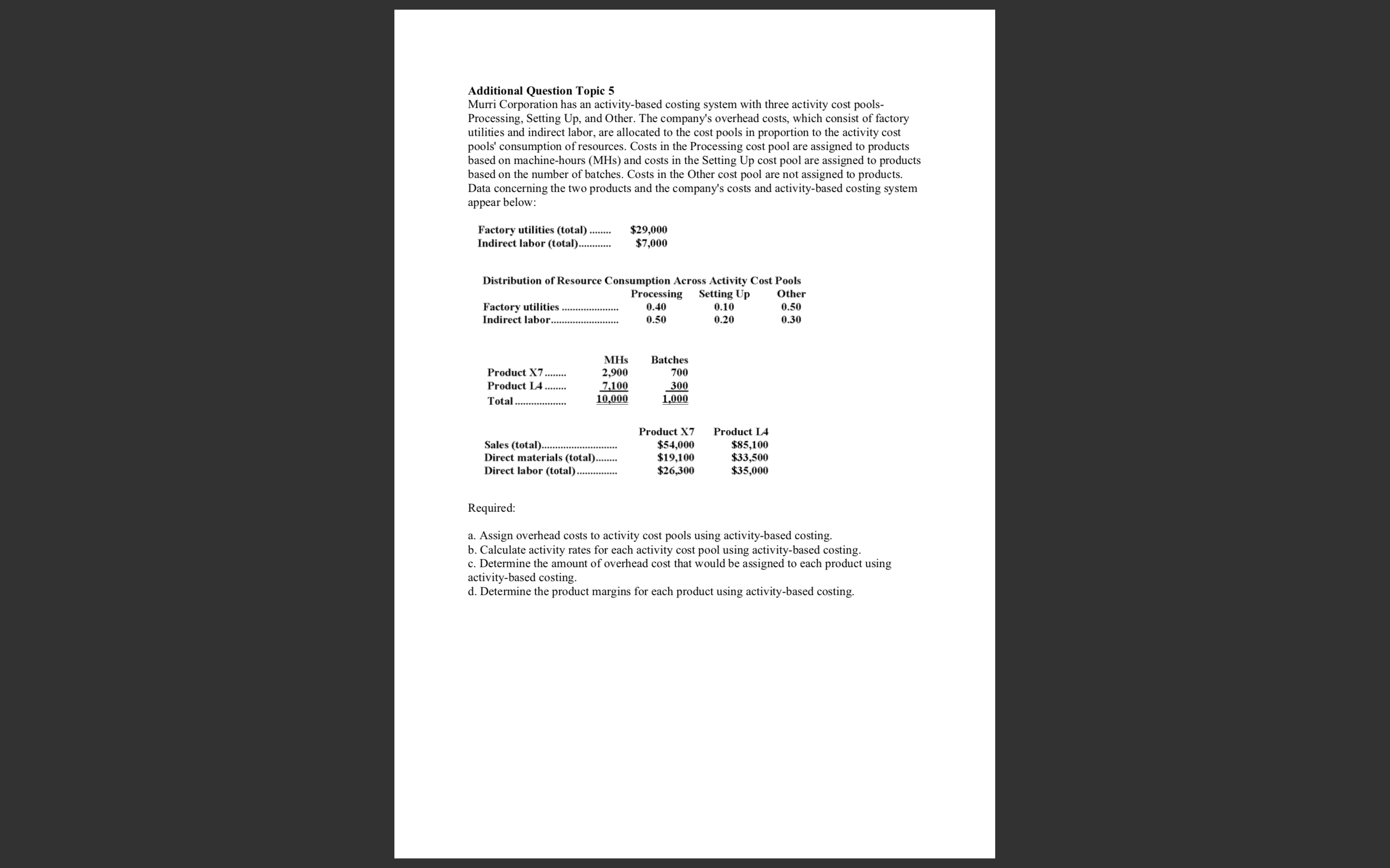 a. Assign overhead costs to activity cost pools using activity-based costing. b.