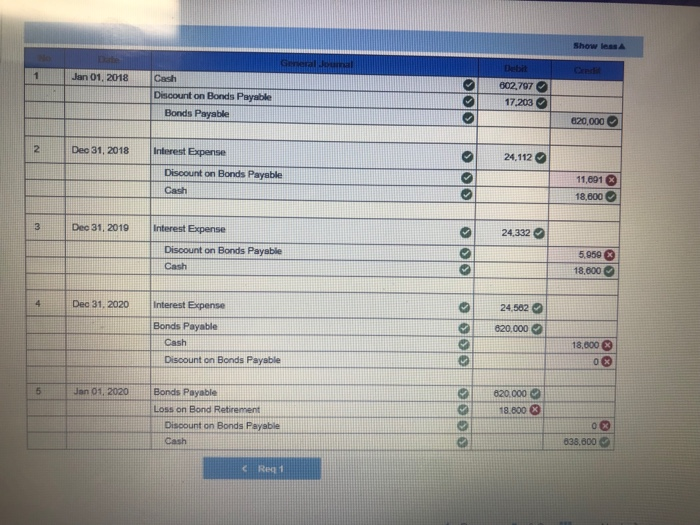 or Incorrect for the work you have completed so far. On January