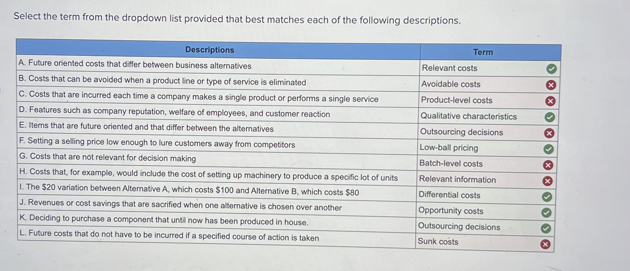  Select the term from the dropdown list provided that best matches