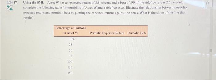  17. Using the SML Asset W has an expected return of