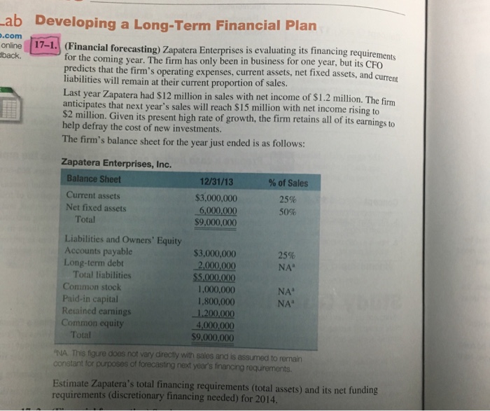  ab Developing a Long-Term Financial Plan online 17-1. (Financial forecasting) Zapatera