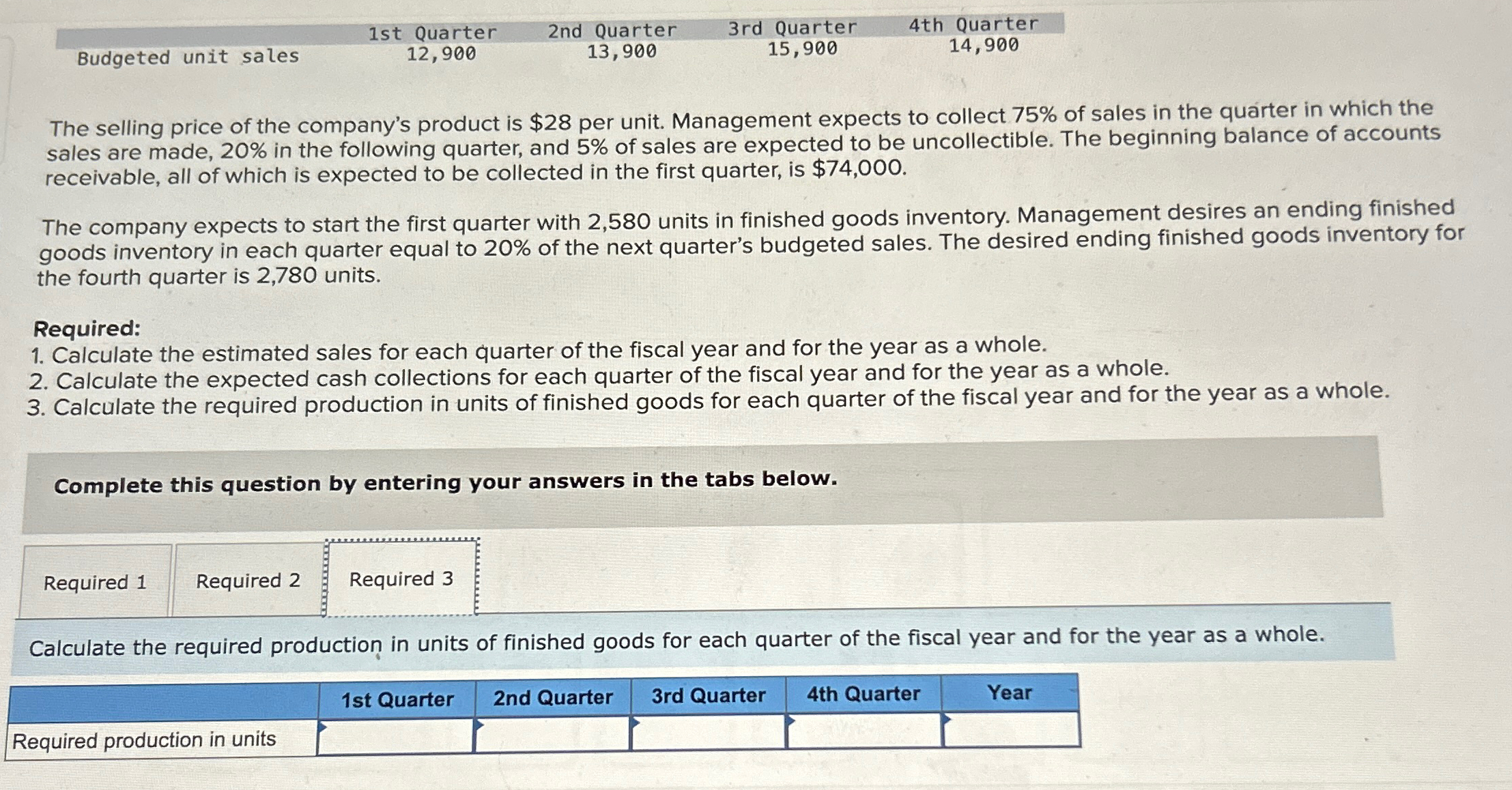  \table[[,1st Quarter,2nd Quarter,3rd Quarter,4th Quarter],[Budgeted unit sales,12,900,13,900,15,900,14,900]] The selling price of