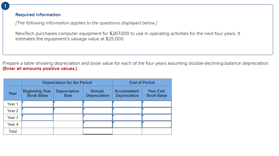 years. It estimates the equipment's salvage value at $25,000. Prepare a table