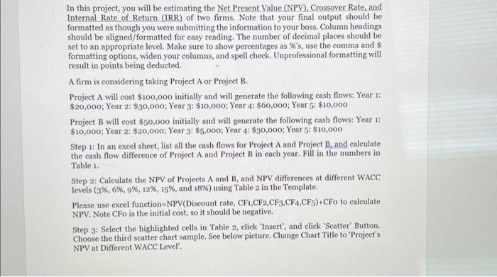  In this project, you will be estimating the Net Present Value