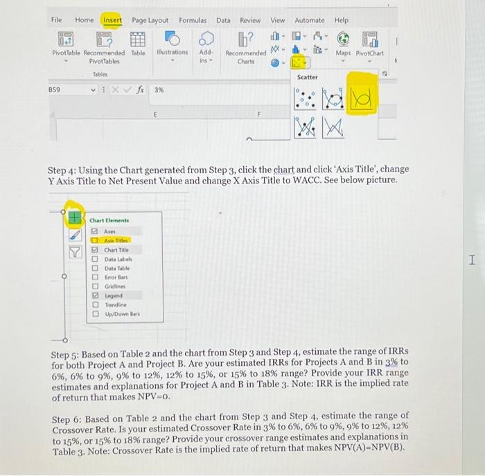 (NPV), Crossover Rate, and Internal Rate of Return (IRR) of two firms.