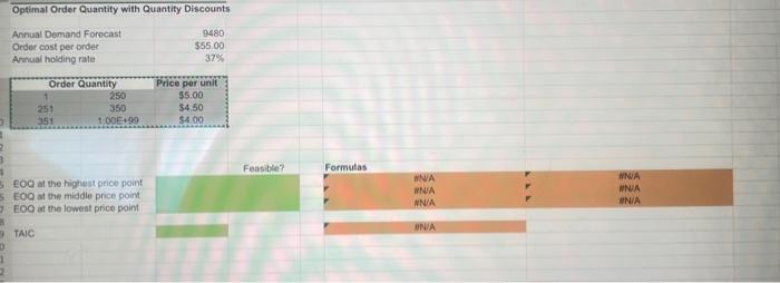 purchases a component from a supplier who offers quantity discounts to encourage