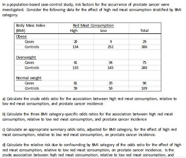 In a population-based case-control study, risk factors for the occurrence of