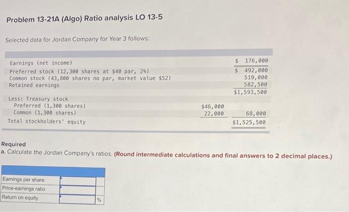 help needed with A Problem 13-21A (Algo) Ratio analysis LO 13-5 Selected