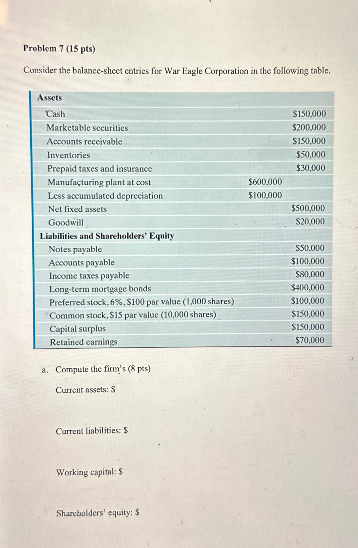  a. Compute the firms (8 pts)Current assets: $Current liabilities: $Working capital: