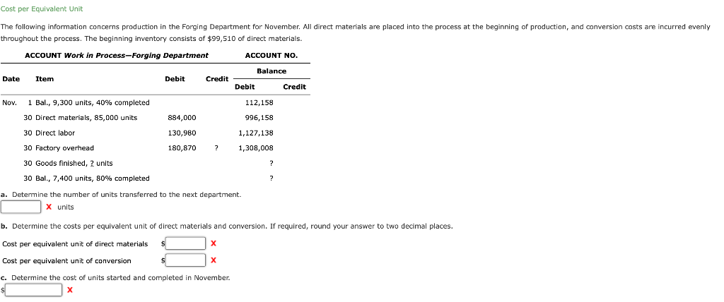 Please give correct answer Cost per Equivalent Unit The following information concerns