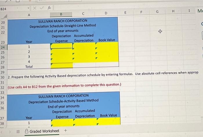 purchase. The Controller has asked you to calculate the depreciation for the