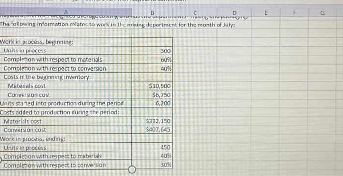 costing and has two departments and has provided data related to its