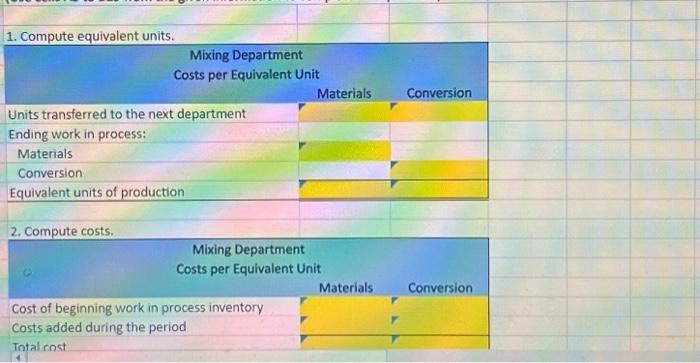 mbing department for the month of July The Controller has asked you