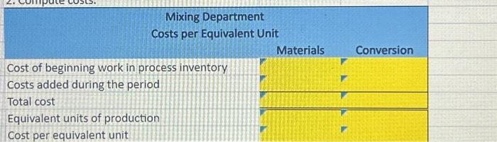 prepare a cost reconcillation report and provide the related computations Here are