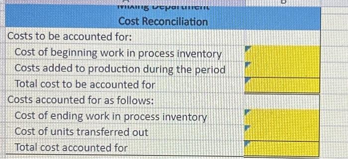 to data from another cell in the worksheet If you entered =85