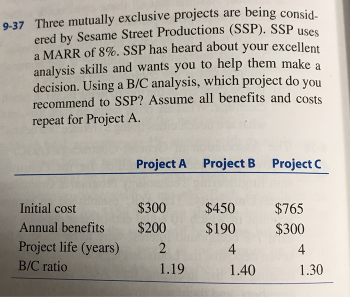  9-37 Three mutually exclusive projects are being consid ered by Sesame