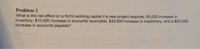  Problem 2 What is the net effect on a firm's working