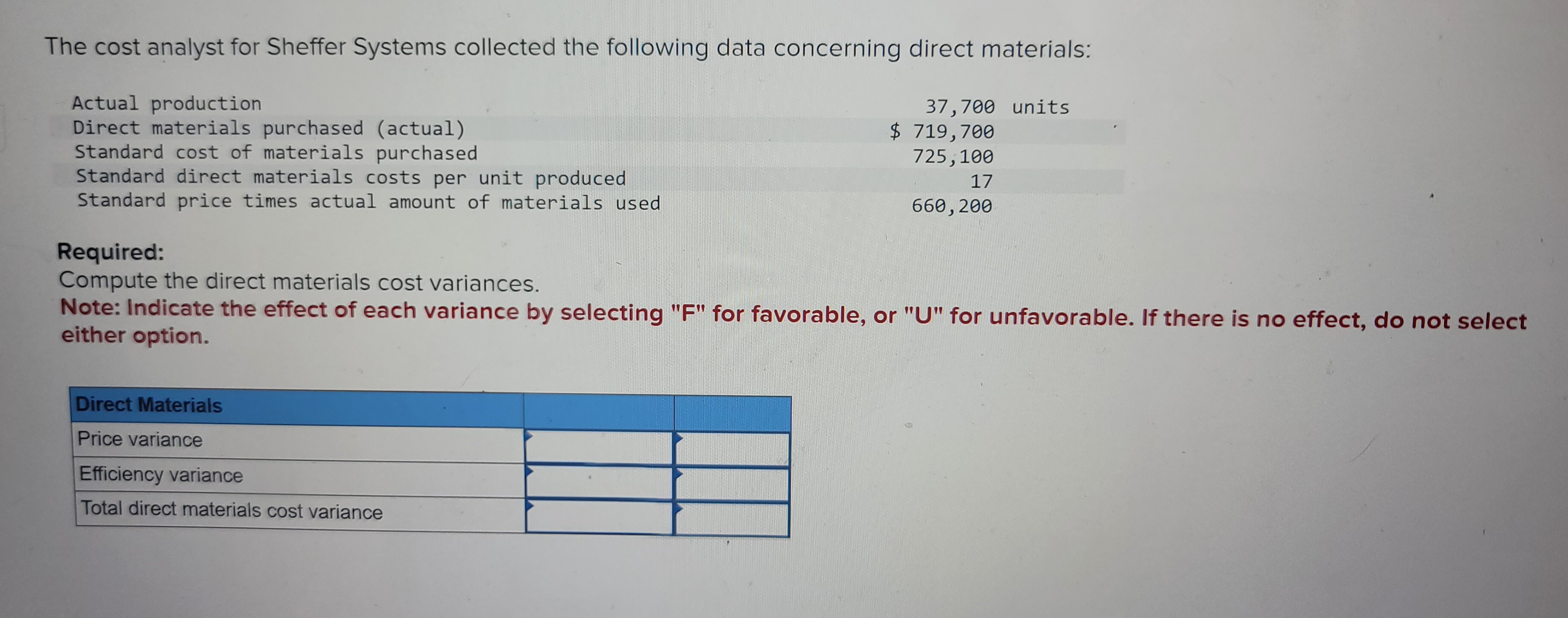The cost analyst for Sheffer Systems collected the following data concerning