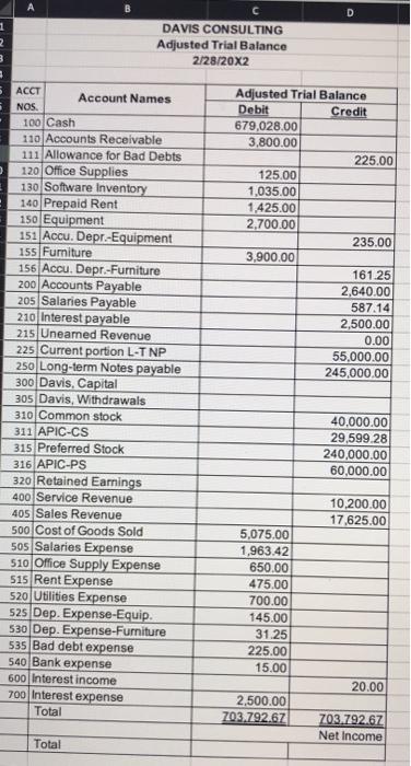  prepare a balance sheet using LIFO method and the given adjusted