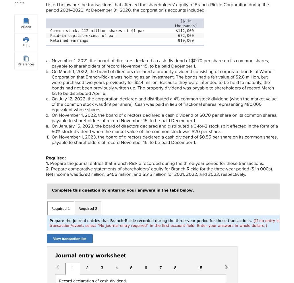 Listed below are the transactions that affected the shareholders' equity of