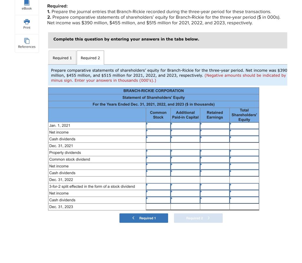 Branch-Rickie Corporation during the period 2021-2023. At December 31, 2020, the corporation's