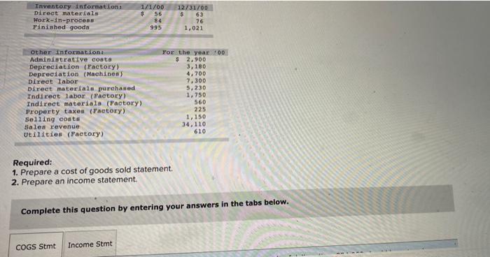  Inventory information: Direct materials Work-in-process Finished goods 1/1/00 $ 56 B4