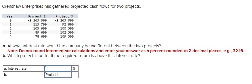  Crenshaw Enterprises has gathered projected cash flows for two projects. a.
