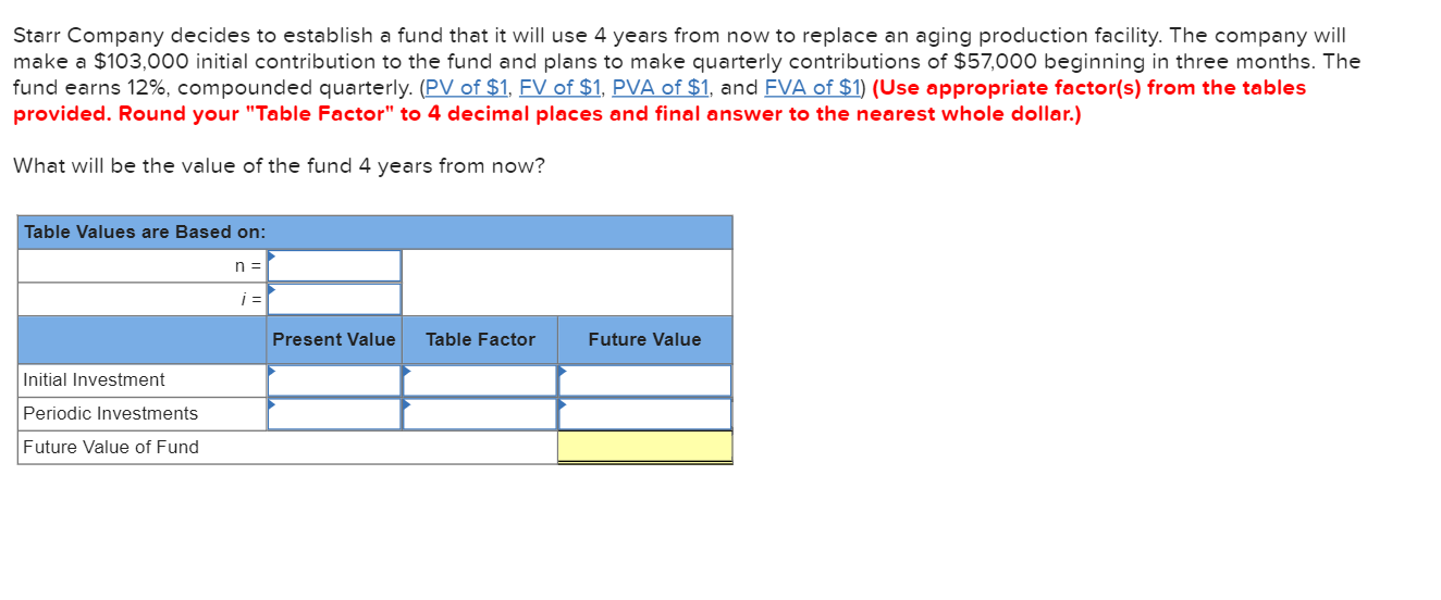 Malone plans to have $44 withheld from her monthly paycheck and deposited