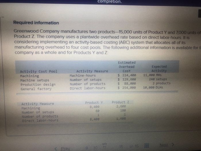 1.using the ABC system, how much total manufacturing overhead cost would ge