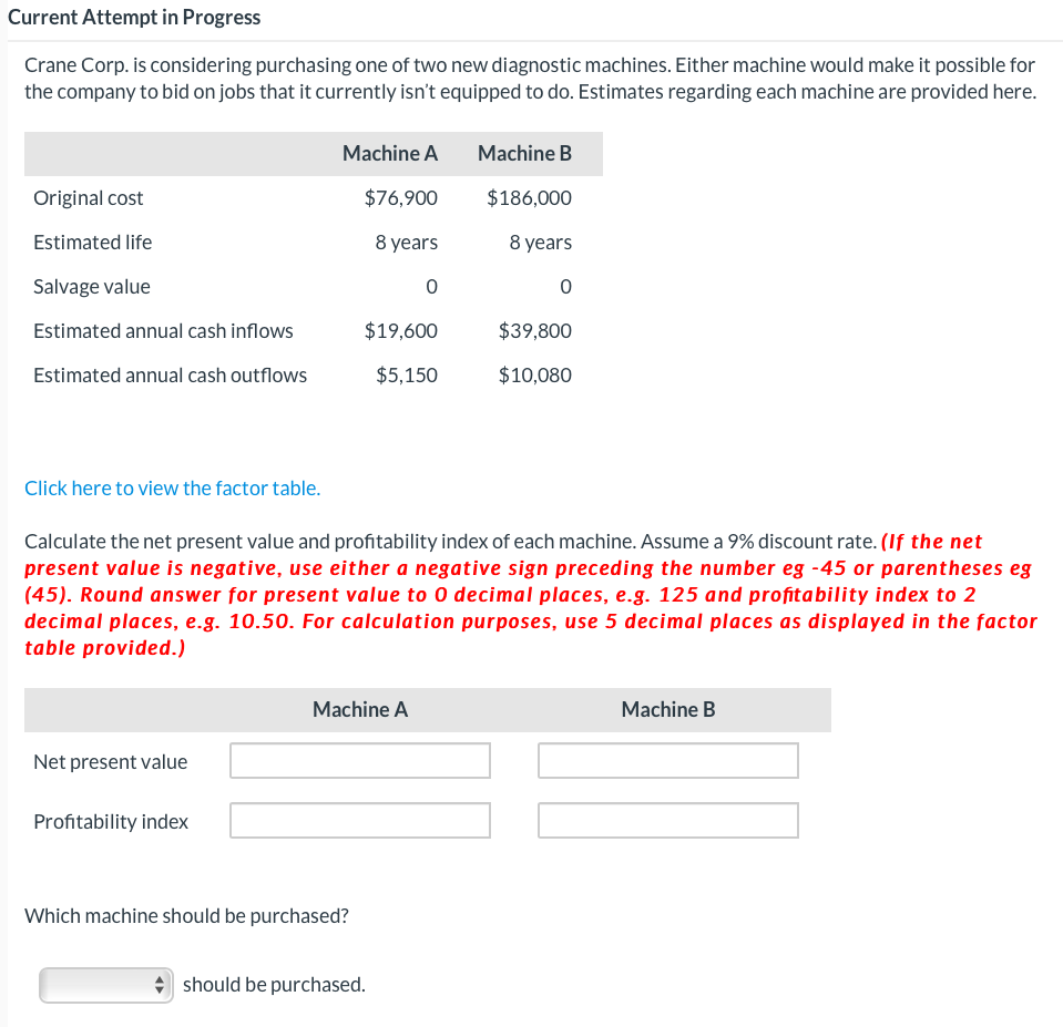 Current Attempt in Progress Crane Corp. is considering purchasing one of
