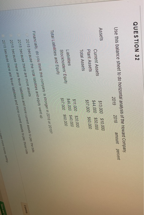  QUESTION 32 Use this balance sheet to do horizontal analysis of