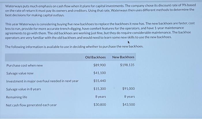  Waterways puts much emphasis on cash flow when it plans for