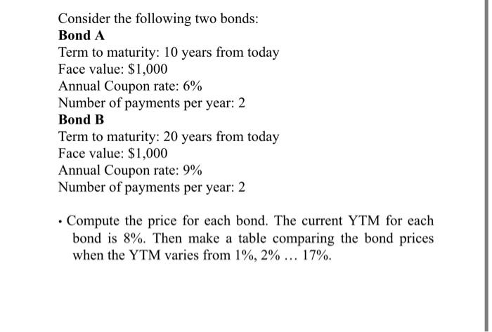 use excel and show formulas please Consider the following two bonds: Bond