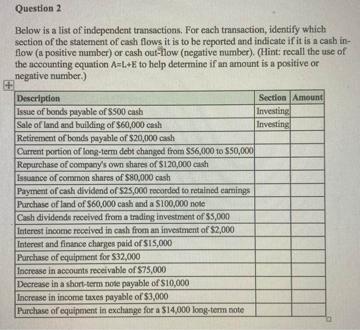 Ltd.: Cambridge Industries Ltd. Balance Sheet December 31 2020 2019 Assets: Cash