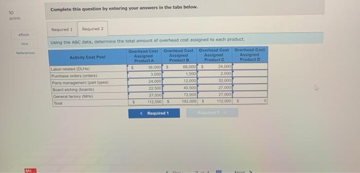 Sultan Company uses an activity-based costing system. At the beginning of the