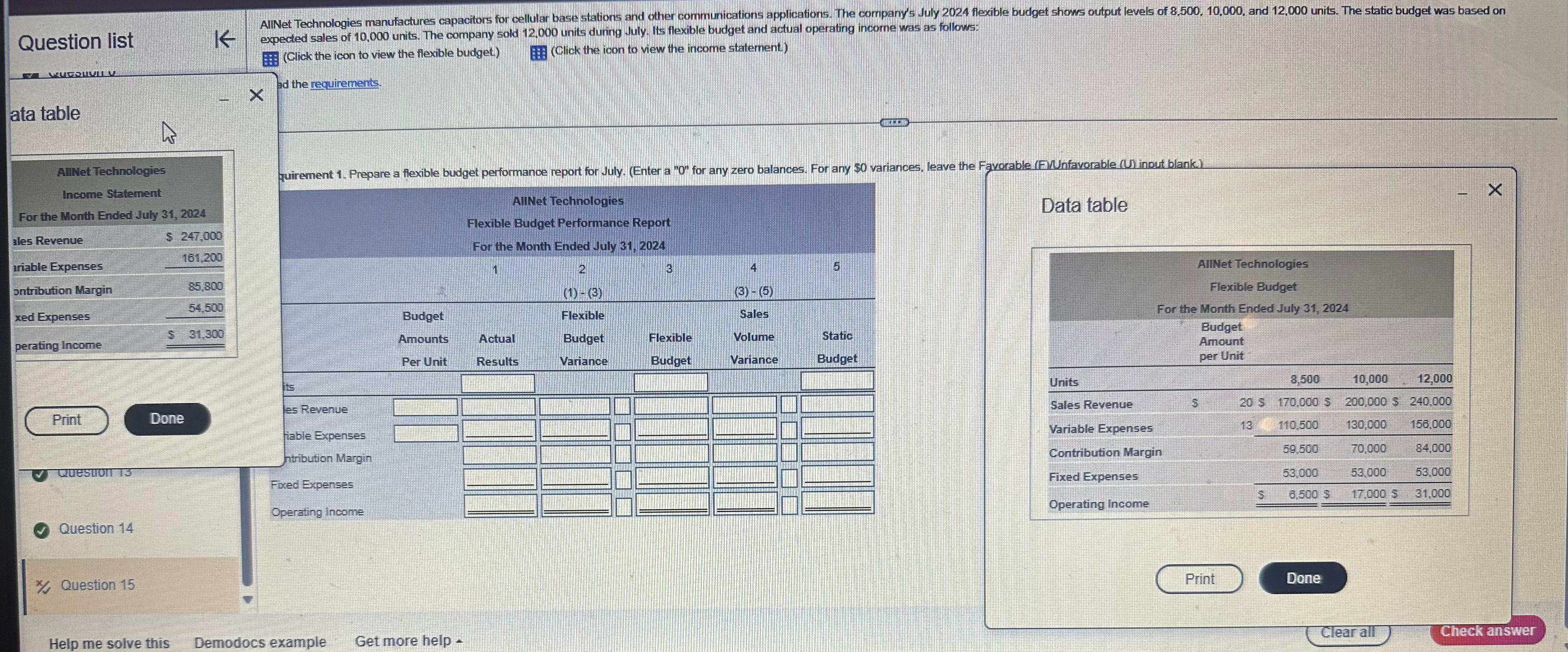  8,500,10,000, and 12,000 units. The static budget was based on expected