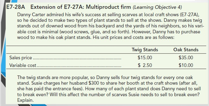 E7-28A Extension of E7-27A: Multiproduct firm (Learning Objective 4) Danny Carter