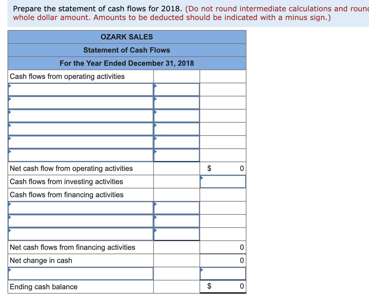 the company received $48,500 from the issue of common stock. 2. Purchased