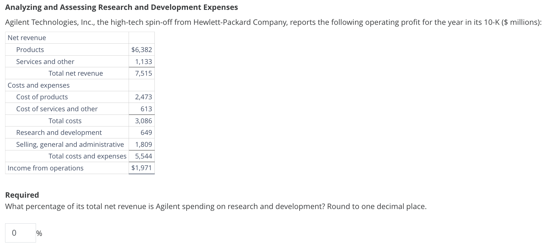  Analyzing and Assessing Research and Development Expenses Agilent Technologies, Inc., the