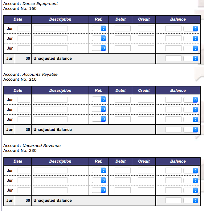 with a balance of zero. Although each ledger already has a running