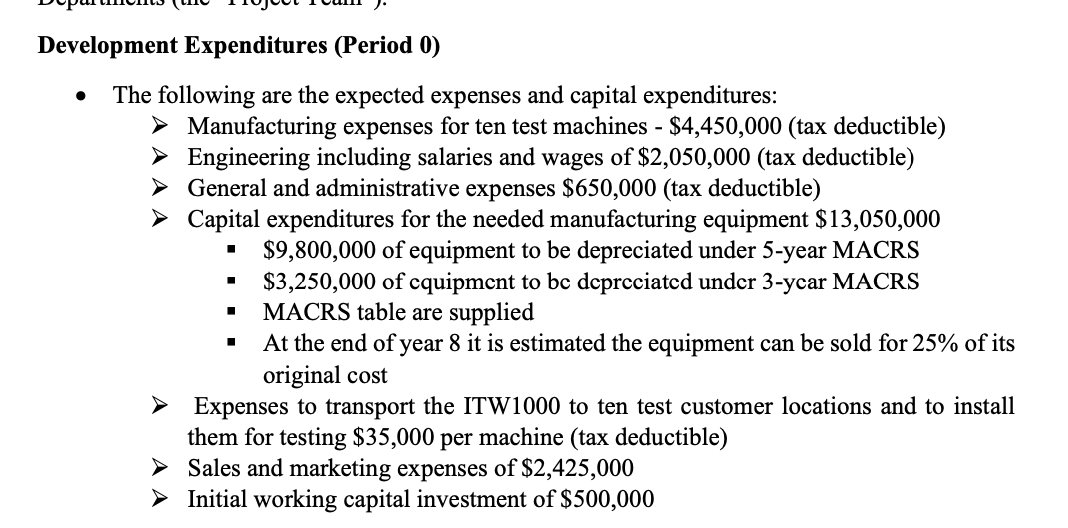 Development Expenditures (Period 0) . The following are the expected expenses
