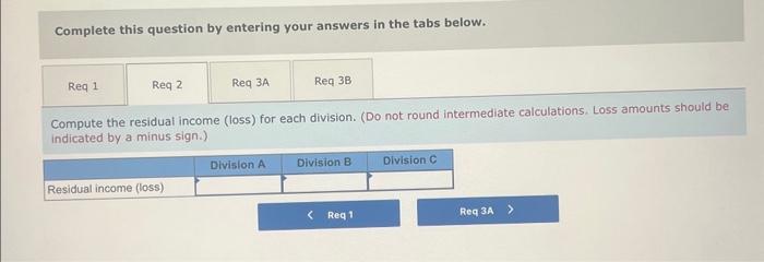 Investment (ROI) and Residual Income [LO11-1, LO11-2] Selected sales and operating data