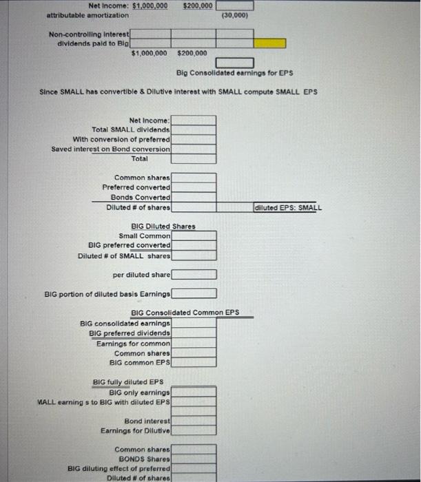 Add boxes if needed Show computaions to get EPS Net Income: $1,000,000$200,000