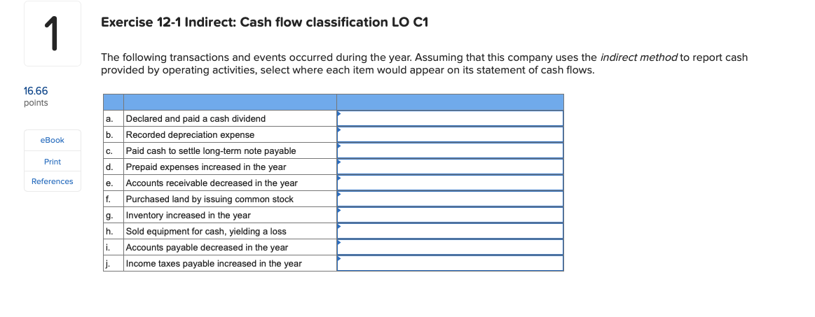  Exercise 12-1 Indirect: Cash flow classification LO C1 The following transactions