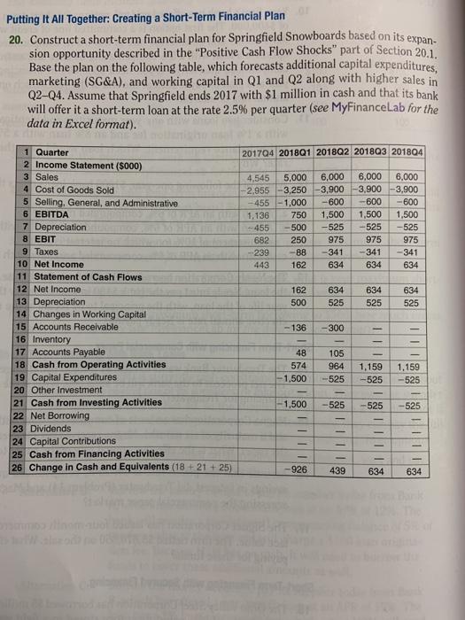  Putting It All Together: Creating a Short-Term Financial Plan 20. Construct